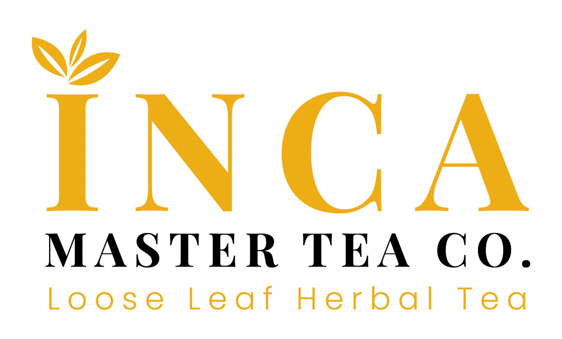 amazon ppc management client